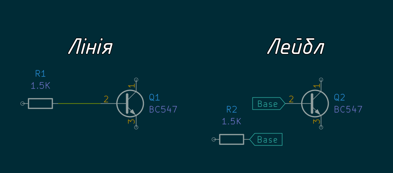 З'єдання символів