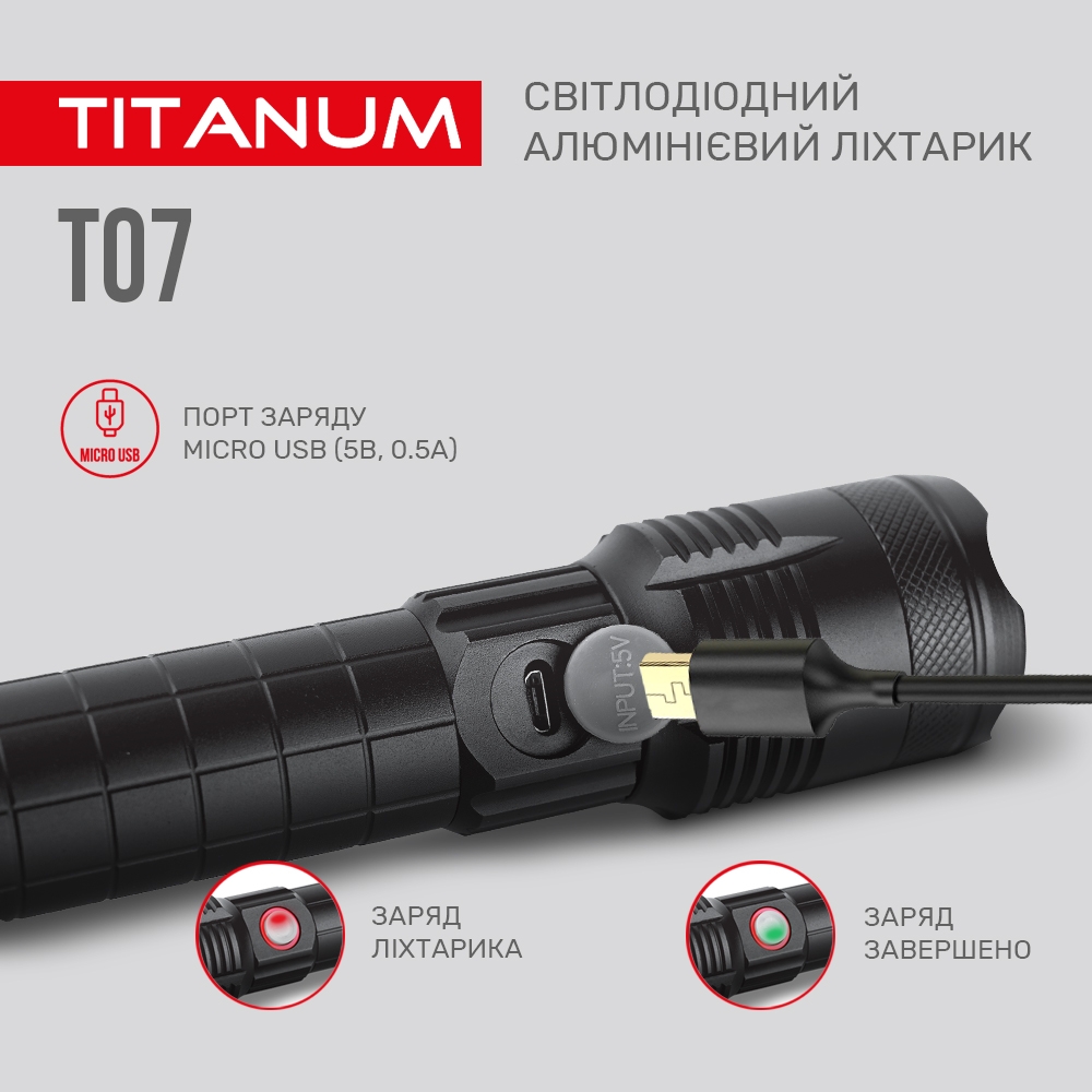 Micro USB D: