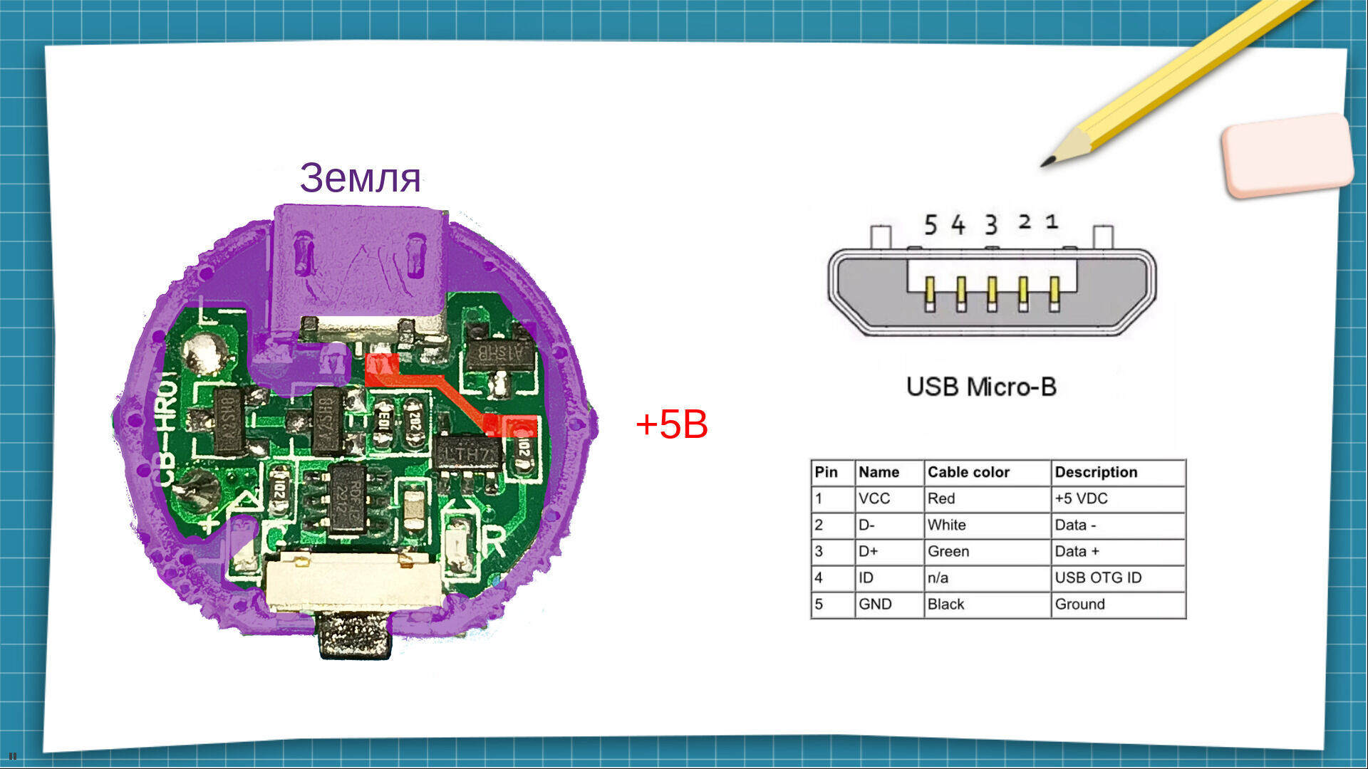 Разпіновка Micro USB та плата
