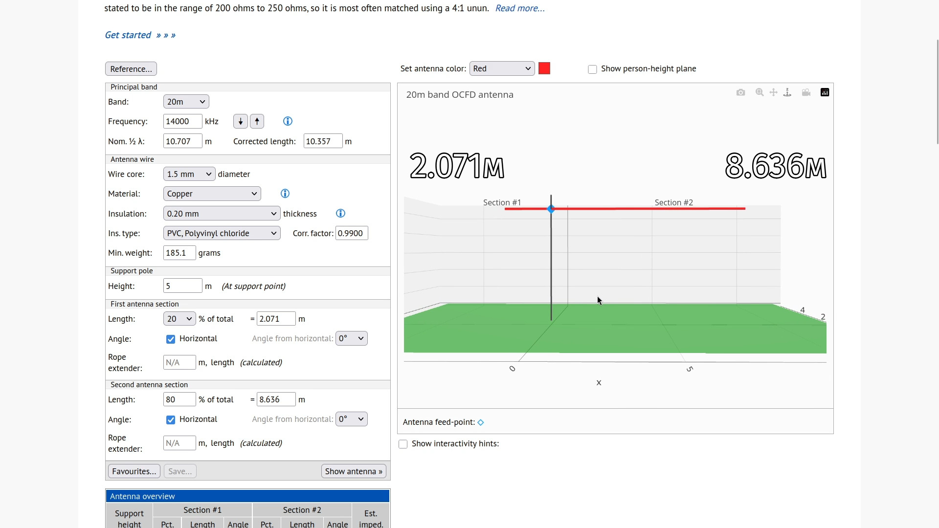 Калькулятор Калькулятор