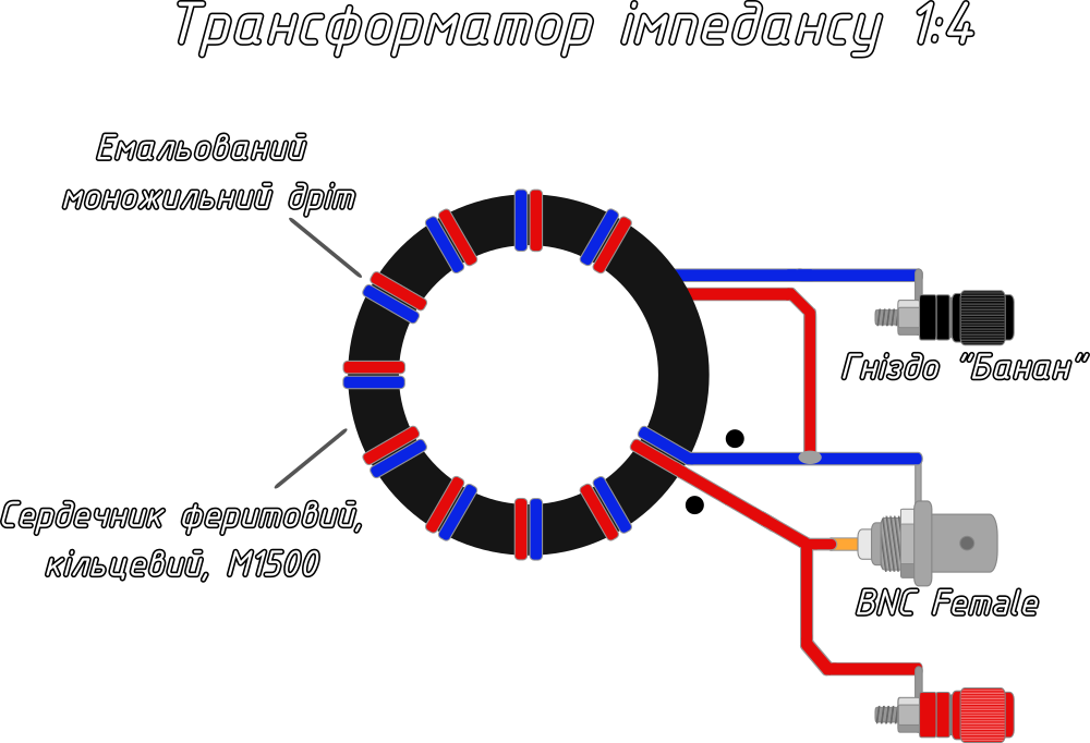 Схема трансформатора 1:4 Схема трансформатора 1:4