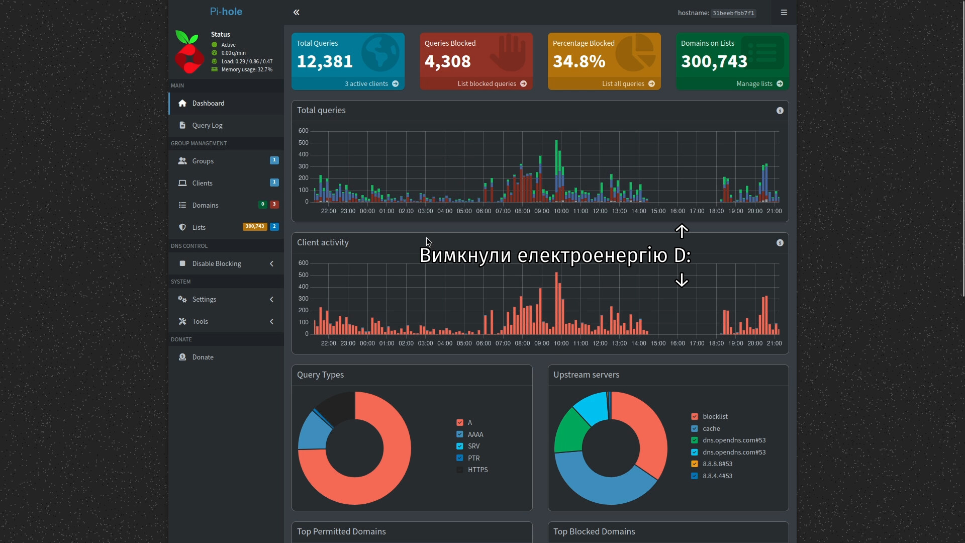 Веб-інтерфейс Pi-Hole
