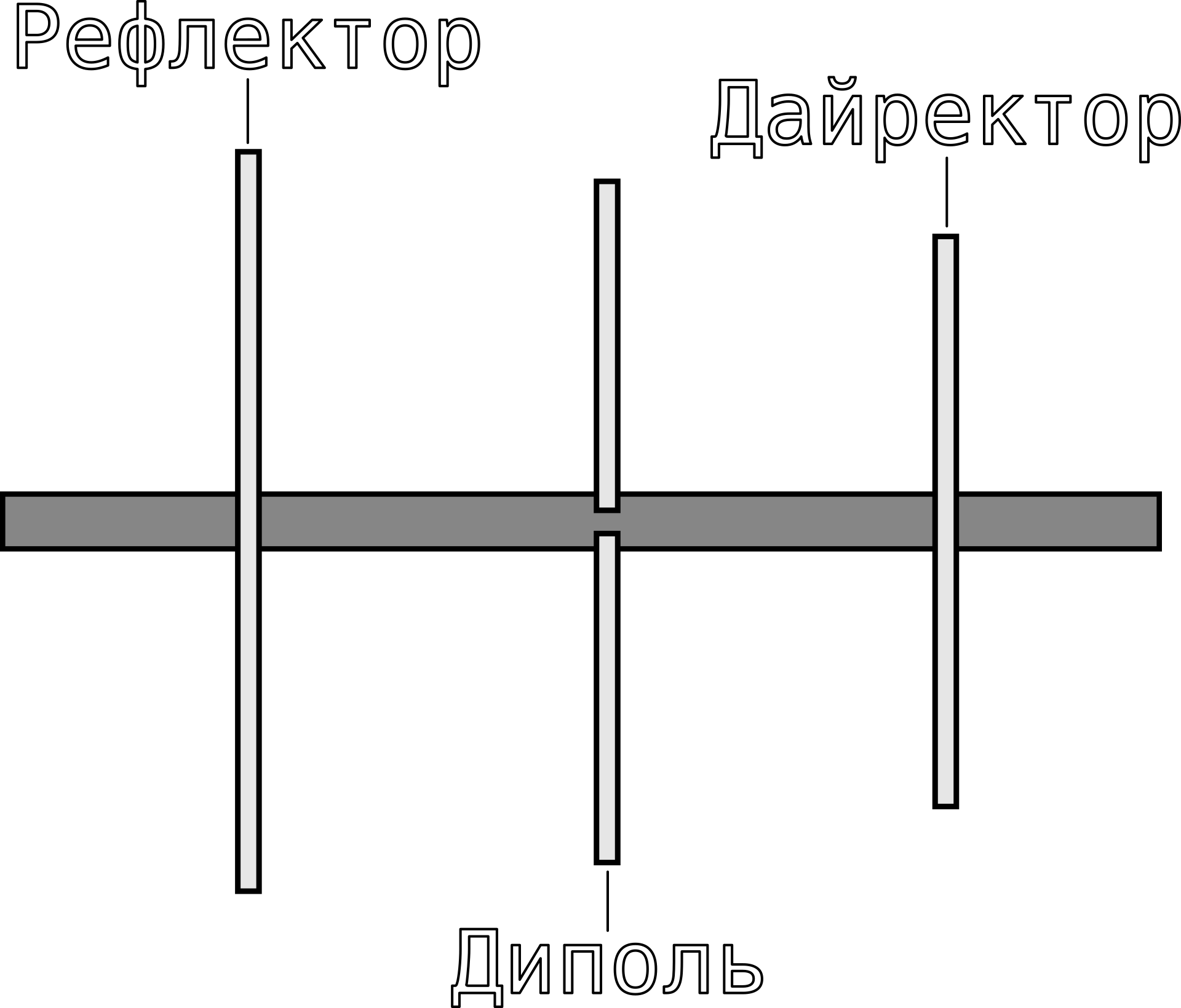 Яґі-Уда