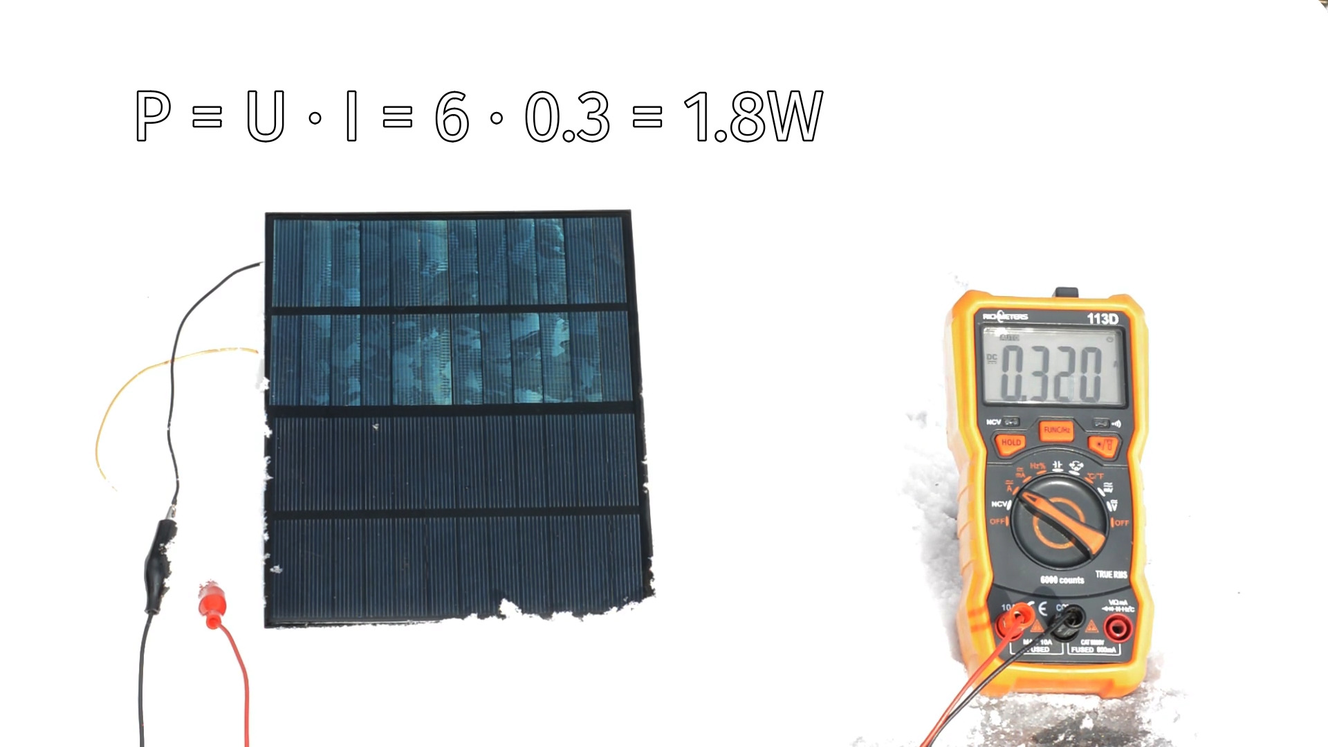 Сонячна панель "Сонячна панель"